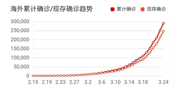 中檢華通威防疫產(chǎn)品各國認(rèn)證方案介紹會(huì)成功召開（集團(tuán)內(nèi)部培訓(xùn)）