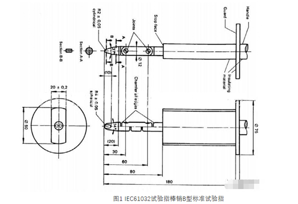 家電防觸電測試