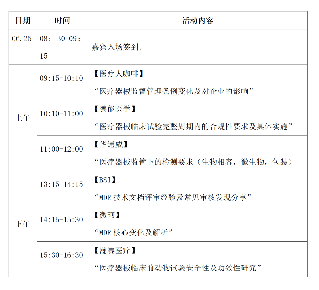 【論壇報名】2021國際醫(yī)療器械第三方服務(wù)論壇 | 蘇州