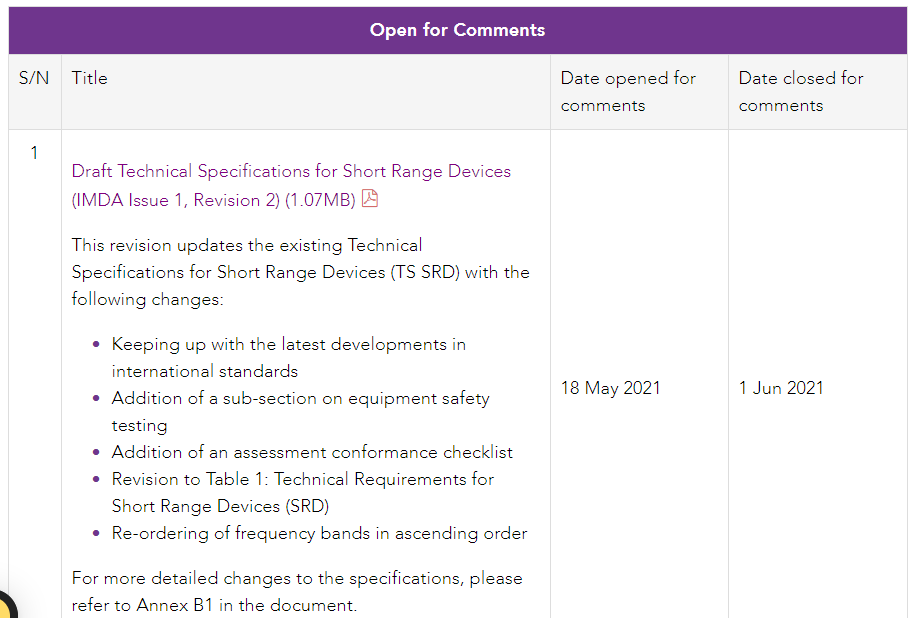 新加坡IMDA發(fā)布短距離設(shè)備技術(shù)規(guī)范更新草案